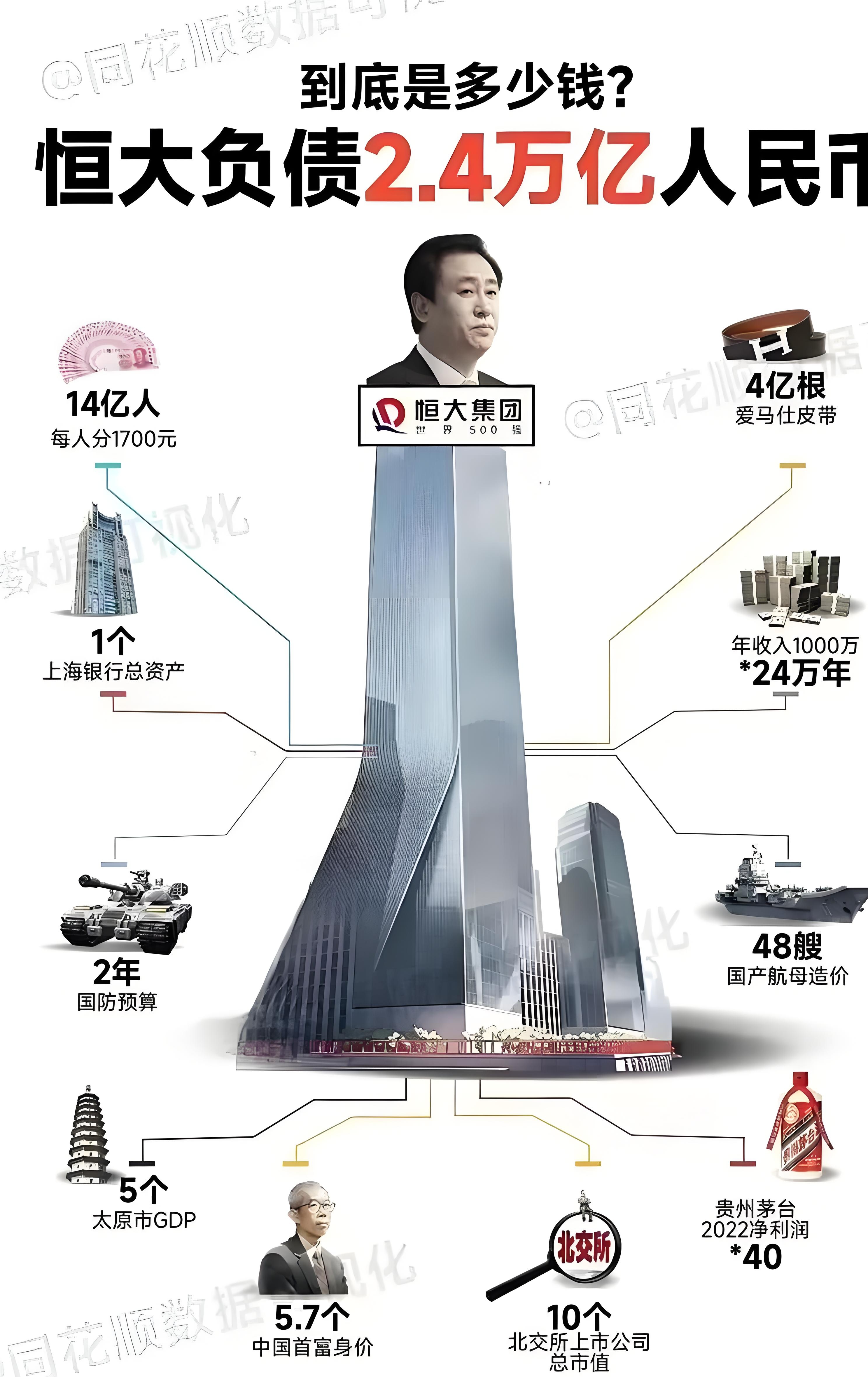 包含广州恒大遭遇惨败，前途未卜！的词条